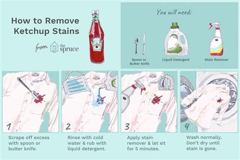 ketchup stain remover